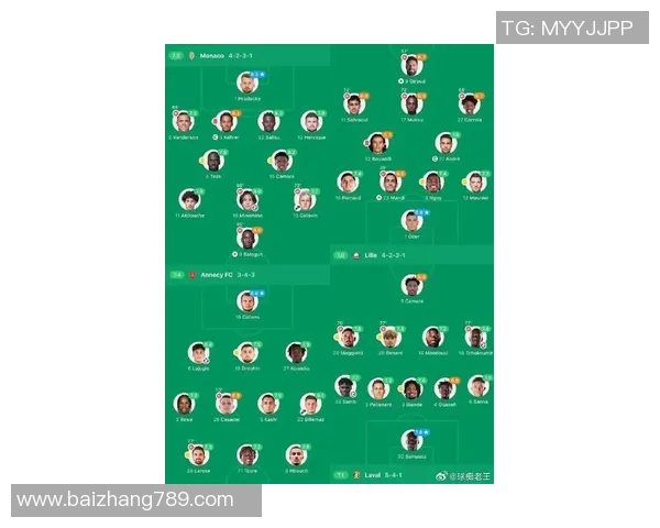 最令人烦的足球明星排行榜揭晓谁是你心中的烦恼之王