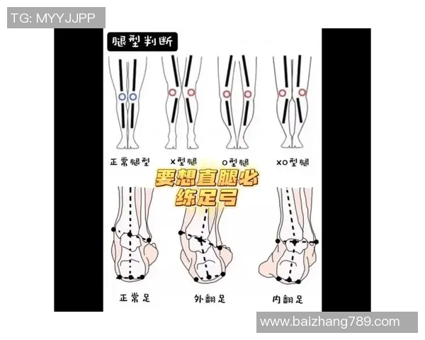足球明星瘦腿动作图片分享助你塑造完美腿型的健身秘诀与技巧