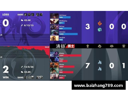 z6尊龙凯时官方网站勇士主场连胜火箭，新赛季开门红 - 副本